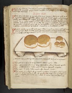 أضف MS 41623 f.124v De Pane ، من "A herbal" ، Belluno (الحبر واللون على الرق) بواسطة المدرسة الايطالية