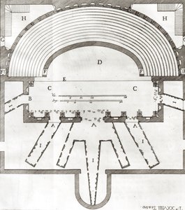 مخطط المسرح الأولمبي ، فيتشنزا ، من تصميم أندريا بالاديو (1508-80) الذي بني في 1580-85 بواسطة المدرسة الايطالية