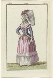 متجر للأزياء الفرنسية والإنجليزية الجديدة ، kopie naar 1787 ، Pl.1 ، دفتر 8th بواسطة كلود لويس Desrais