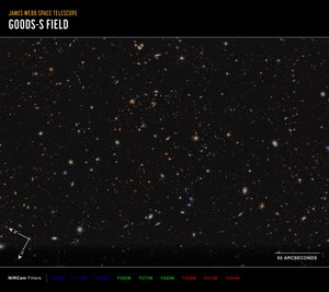 مسح JWST المتقدم العميق خارج المجرة (صورة بوصلة NIRCam) بواسطة تلسكوب جيمس ويب الفضائي (ناسا)