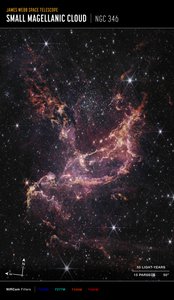 NGC 346 (صورة بوصلة NIRCam) بواسطة تلسكوب جيمس ويب الفضائي (ناسا)
