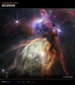 Rho Ophiuchi (صورة بوصلة NIRCam) بواسطة تلسكوب جيمس ويب الفضائي (ناسا)