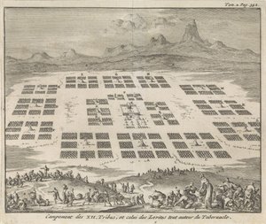 تم ترتيب معسكرات الخيام الخاصة بالقبائل الإثني عشر في إسرائيل حول خيمة الخيمة Campement des XII Tribus ، et celui des Levites tout autour du Tabernacle (العنوان على الكائن)