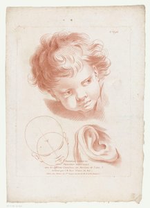رأس وأذن طفل التراكيب التي تحتوي على أجزاء من جسم الإنسان (عنوان المسلسل) Troisieme Cahier de Principes Raissones avec les Differentens Caracteres des Passions de l