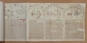 كتاب استير ، ج 1793 (حبر ومرحاض على ورق) بواسطة المدرسة اليهودية