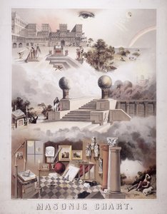مخطط ماسوني ، 1866