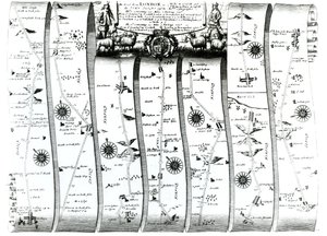 الطريق من لندن إلى ويلز وبوري سانت إدموندز ، من Ogilby&39;s &39;Britannia&39; ، 1675 (النقش)