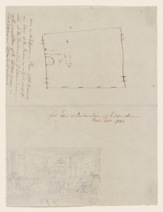 الفكرة الأولى لإعلان الاستقلال ، باريس ، سبتمبر 1786 بواسطة جون ترمبل