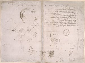 Arundel 263، f.125v، f.122 اسكتشات ومخططات من "Codex Arundel" بواسطة ليوناردو دا فينشي
