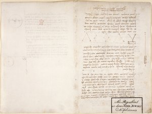Arundel 263، f.13v، f.2 ملاحظات ورسوم بيانية من "Codex Arundel" (قلم وحبر على ورق) بواسطة ليوناردو دا فينشي