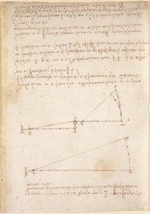 Arundel 263، f.214 رسومات حول القوى والقوى الميكانيكية ، والإيقاع ، والجاذبية ، والحركة ، والبصريات ، وعلم الفلك ، مع العديد من المقترحات الحسابية والهندسية (القلم والحبر على الورق) بواسطة ليوناردو دا فينشي