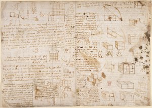 Arundel 263، f.223v ملاحظات ورسوم بيانية من "Codex Arundel" (قلم وحبر على ورق) بواسطة ليوناردو دا فينشي