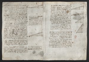Arundel 263، f.246v رسومات حول القوى والقوى الميكانيكية والإيقاع والجاذبية والحركة والبصريات وعلم الفلك ، مع مقترحات حسابية وهندسية مختلفة ، توضيح من كتاب ليوناردو للملاحظات (حبر على ورق) بواسطة ليوناردو دا فينشي