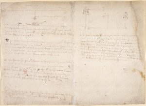 Arundel 263، f.265v، f.268 من "Codex Arundel" (قلم وحبر على ورق) بواسطة ليوناردو دا فينشي