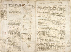 Arundel 263، f.279v f.280 ، ملاحظات وحسابات رياضية ورسم تخطيطي بعنوان "prespectiva" ، حول الأهرامات "الكاوية" ، والميكانيكا (بالإشارة إلى أرخميدس) ، وعلم الفلك والميكانيكا ، حوالي 1515 (قلم وحبر على ورق) بواسطة ليوناردو دا فينشي