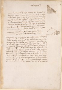 Arundel 263، f.27 ، ملاحظات ورسوم بيانية حول الهندسة ، بعنوان "De Progressione" ، من "Codex Arundel" (قلم حبر وحبر على ورق) بواسطة ليوناردو دا فينشي