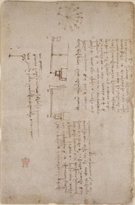 Arundel 263، f.281v ملاحظات ورسومات حول الميكانيكا (جنبًا إلى جنب) ، من "Codex Arundel" بواسطة ليوناردو دا فينشي