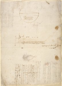 Arundel 263، f.33v ملاحظات ورسوم بيانية عن الميكانيكا ، من "Codex Arundel" (قلم حبر وحبر على ورق) بواسطة ليوناردو دا فينشي