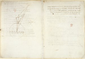 Arundel 263 f.45v، f.58 مخططات حول البصريات مع ملاحظة تفسيرية بخصوص مشكلة ابن الهيثم ، من "Codex Arundel" (قلم حبر وحبر على ورق) بواسطة ليوناردو دا فينشي