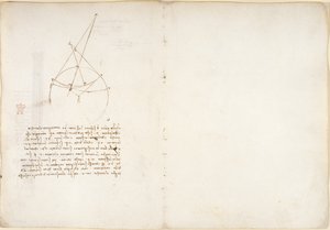 Arundel 263، f.48v، 55 ، ملاحظات ورسم تخطيطي حول البصريات ، بخصوص مشكلة ابن الهيثم ، من "Codex Arundel" (قلم حبر وحبر على ورق) بواسطة ليوناردو دا فينشي