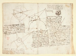 Arundel 263 ، f.64v الجانب الخلفي من ورقة مفردة كبيرة ، كانت مربوطة سابقًا بمحاذاة الحافة اليمنى ومطوية في الكمبيوتر الدفتري. ملاحظات ورسوم بيانية على البصريات ، بخصوص مشكلة ابن الهيثم ؛ رسم تخطيطي لمقلة العين مصحوبة بملاحظات تتعلق بـ L. بواسطة ليوناردو دا فينشي