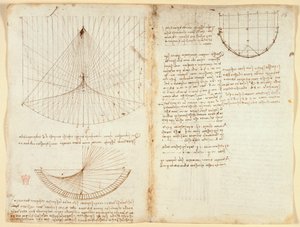 Arundel 263 f.87v، f.86 ملاحظات ورسم تخطيطي عن البصريات ، فيما يتعلق بمواد كاوية الانعكاس ، حوالي 1503-5 (قلم حبر وحبر على ورق) بواسطة ليوناردو دا فينشي