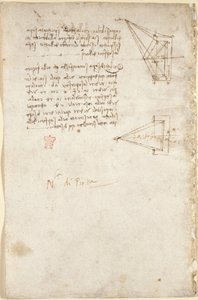 Arundel 263، f.93v ملاحظات ورسم تخطيطي على البصريات ؛ ملحوظة "N.la di Pit.ra" بواسطة ليوناردو دا فينشي