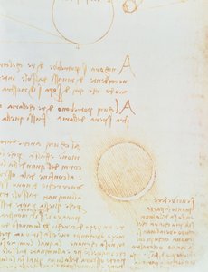 تفاصيل الرسالة. 2r ، من Codex Leicester ، تظهر لمعان القمر الخارجي بواسطة ليوناردو دا فينشي