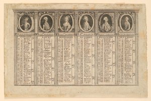 تقويم النصف الثاني من عام 1778 بواسطة لويس جوزيف موندار