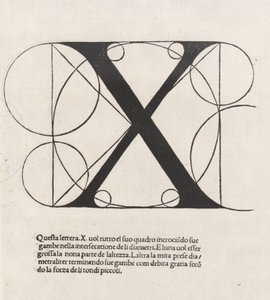 النسبة الإلهية ، حرف 10 بواسطة لوكا باسيولي