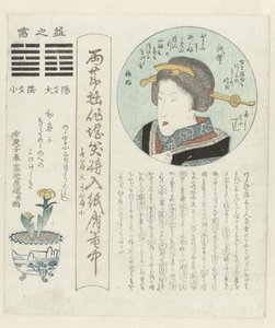 صورة لامرأة في خرطوش دائري سلسلة التقويمات السنوية (عنوان السلسلة) Kotobushi daishôtsukushi (عنوان السلسلة على الكائن) بواسطة مادونويا