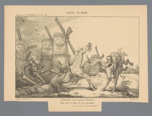 Loos Alarm (العنوان على الكائن)