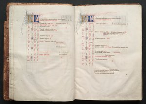 كتاب القداس جوتا: Fol. 5V ، نص ، ج. 1375. بواسطة سيد بوكيه