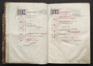 كتاب القداس جوتا: Fol. 7 و ، نص ، ج. 1375.