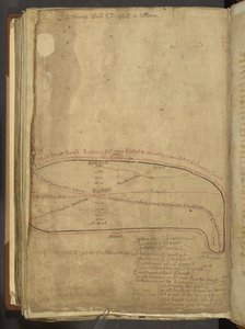 Cotton MS Nero D 1 f.187v Roman Militaryways، from 