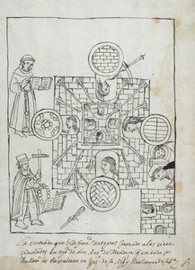 السيدة Hunter 242 f.317r الفتح الإسباني ، من هيستوريا دي تلاكسكالا بقلم دييغو مونوز كامارجو بواسطة المدرسة المكسيكية