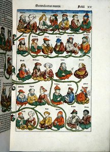 شجرة الأنساب ، من "Liber Chronicarum" بواسطة هارتمان شيدل (1440-1514) 1493 (نقش خشبي ملون) بواسطة مايكل و Pleydenwurff W. Wolgemuth