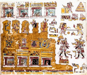 حضارة Mixtec: مخطوطة Mixtec مع رسوم توضيحية للأنشطة التي تجري قبل المعبد - فن ما قبل الكولومبية ، الحضارة المختلطة: مشاهد من الحياة اليومية أمام المعبد - تفاصيل نسخة من Codex Vindobonensis أو مخطوطة فيينا المرسلة من قبل هيرنان