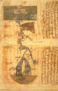 The Course of the River Nile (vellum) بواسطة محمد بن موسى الخوارزمي