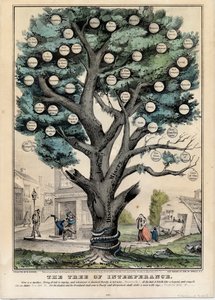 شجرة العقم ، التي نشرها N. Currier ، New York ، 1849