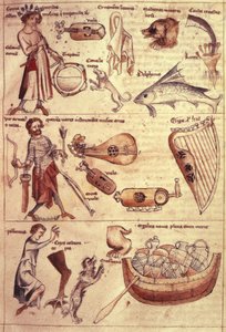 Sloane 3983 fol.13 علامات ورموز الأبراج ، من "Liber Astrologiae" (ورق) بواسطة المدرسة الهولندية
