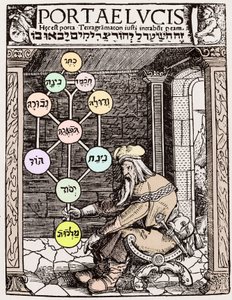 شجرة الحياة Sephirot بواسطة باولو ريتشيو