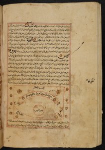 MS Or. 3623 ، ورقة. 49 ب مخطط مدينة تنيس ، رسم توضيحي من "عجائب الخلق" ، بقلم زكريا بن محمد القزويني (حبر على ورق) بواسطة المدرسة الفارسية