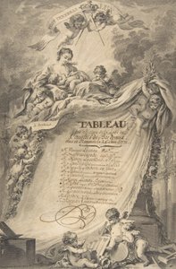 دبلوم الماسونيين في بوردو ، بعد فرانسوا باوتشر ، 1766.