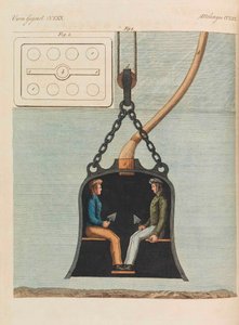 موسوعة الأطفال المصورة للكتاب المصور للأطفال بقلم فريدريش يوهان جاستن بيرتوش ، 1798-1830.