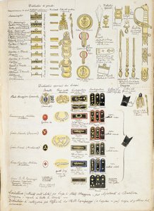 Badges of Royal Navy of Kingdom of Italy, color plate by Quinto Cenni