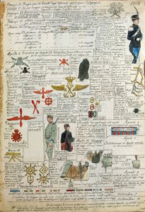 Uniforms, badges and saddle of Kingdom of Italy, color plate by Quinto Cenni بواسطة كوينتو سيني