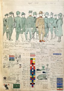 Uniforms of Kingdom of Italy by Quinto Cenni, Color plate بواسطة كوينتو سيني