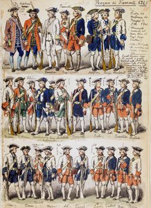 Uniforms of troops of Kingdom of Piedmont in 1744, plate taken from Cenni Codex, collection of military sketches drawn by Quinto Cenni (1845-1917)