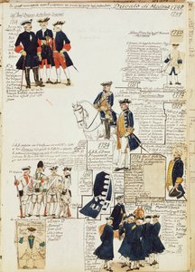 Various uniforms of Duchy of Modena by Quinto Cenni, color plate بواسطة كوينتو سيني